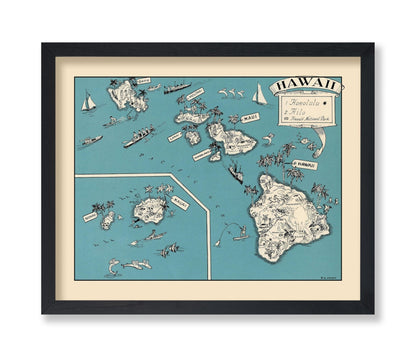 Hawaii Pictorial Map