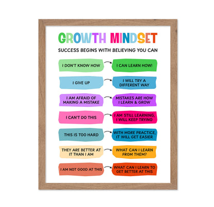 Growth Mindset No2
