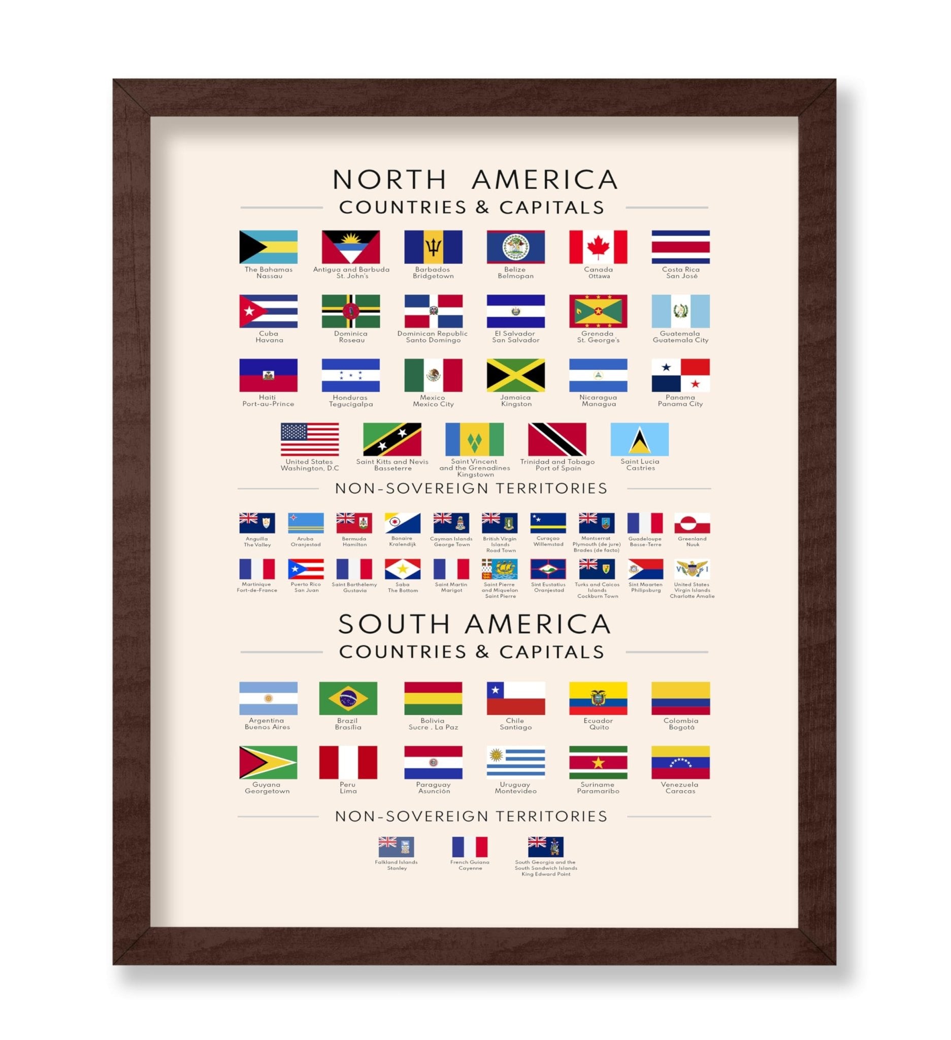 Flags of North and South America