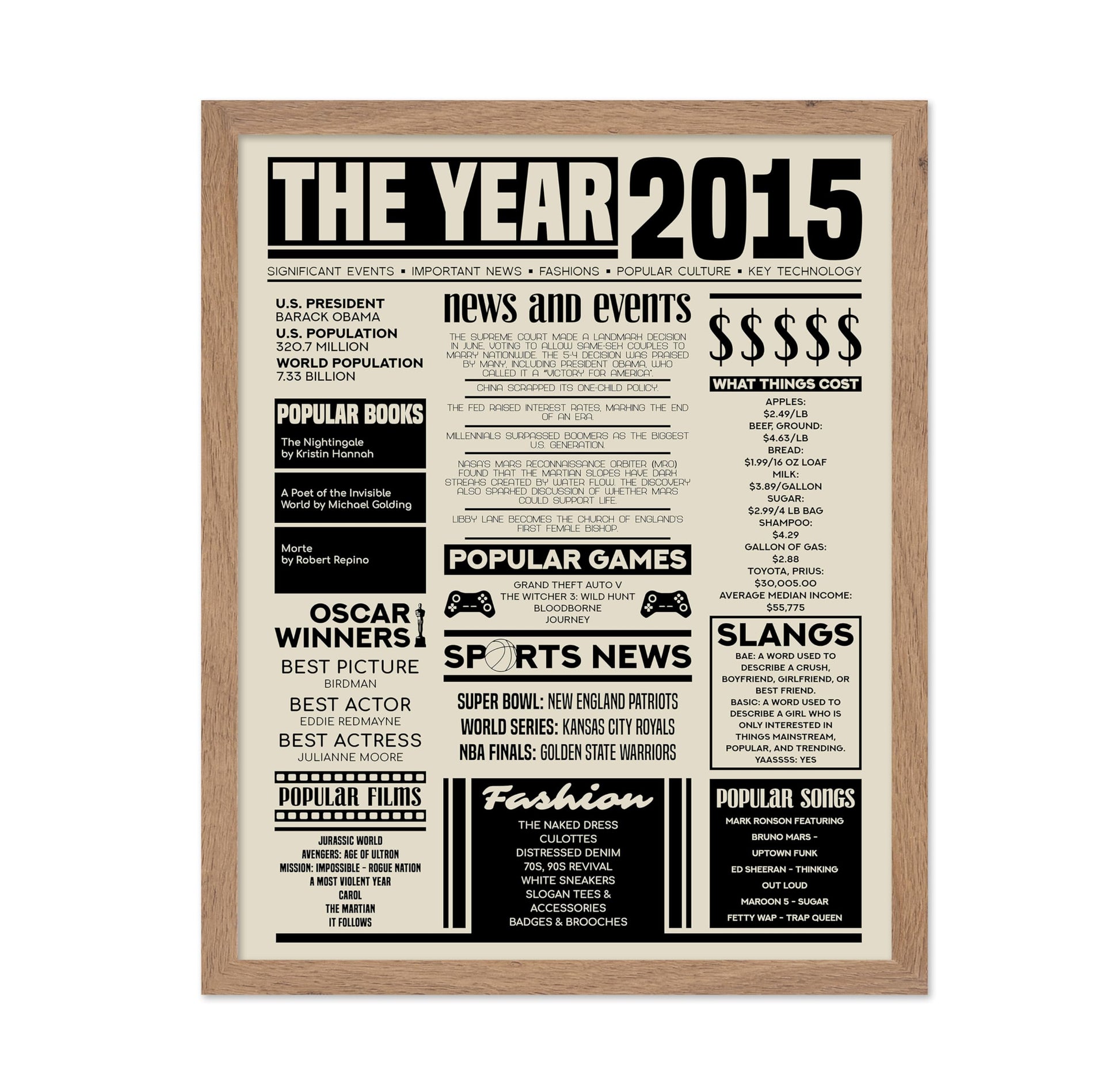 The Year 2015