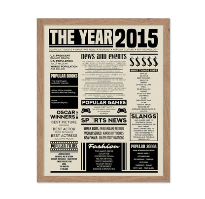 The Year 2015