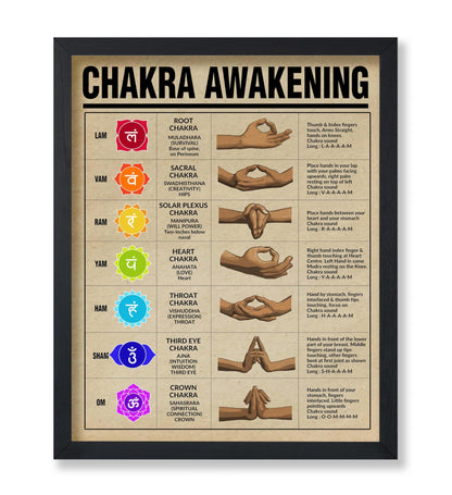 Chakra Awakening