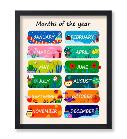 Months of The Year