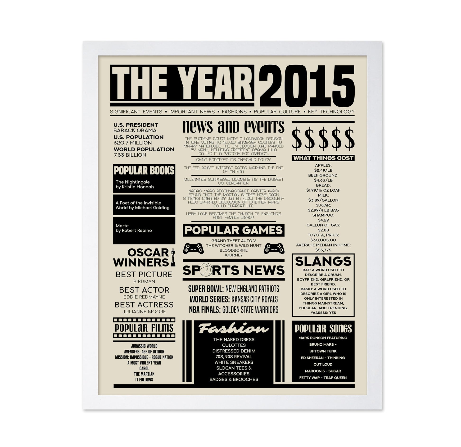 The Year 2015