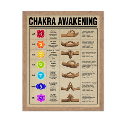 Chakra Awakening