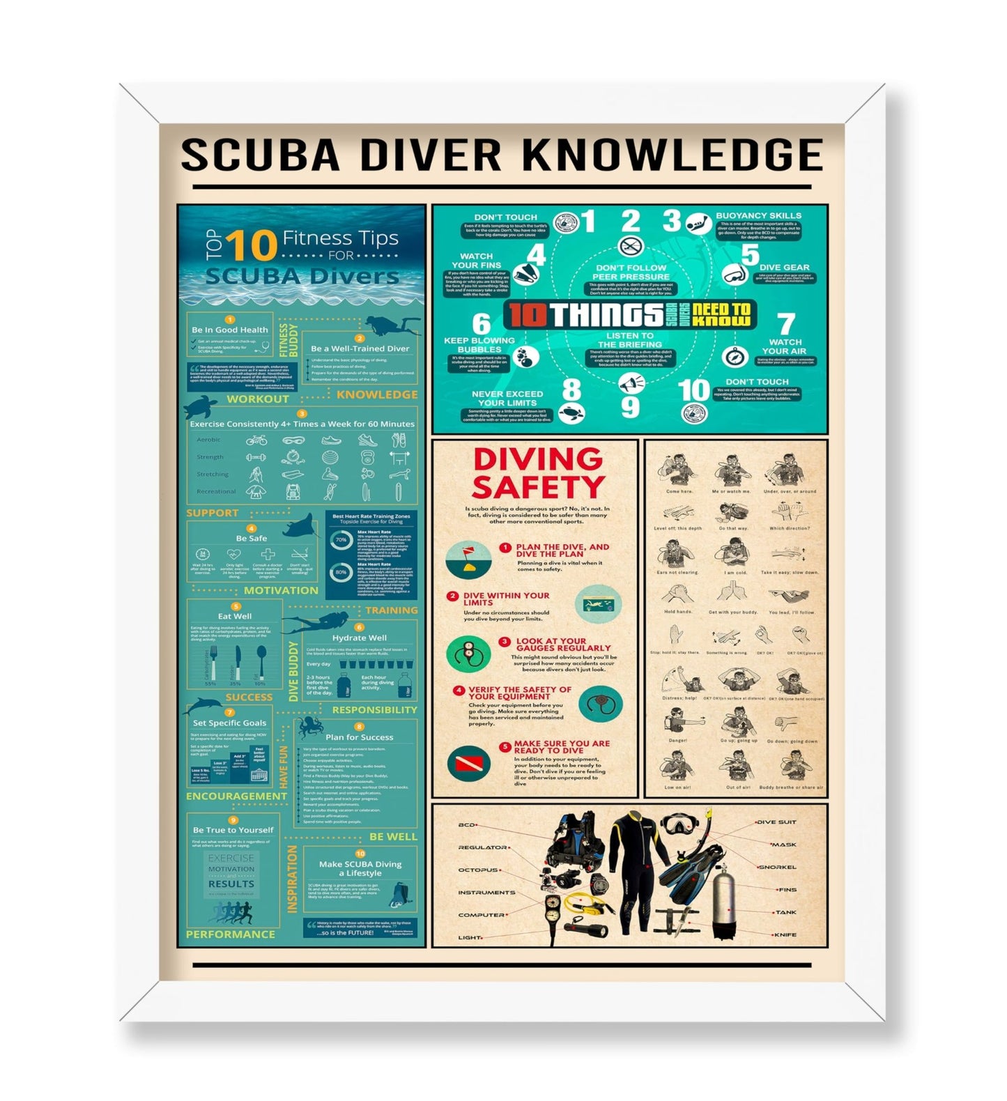 Scuba Diver Knowledge