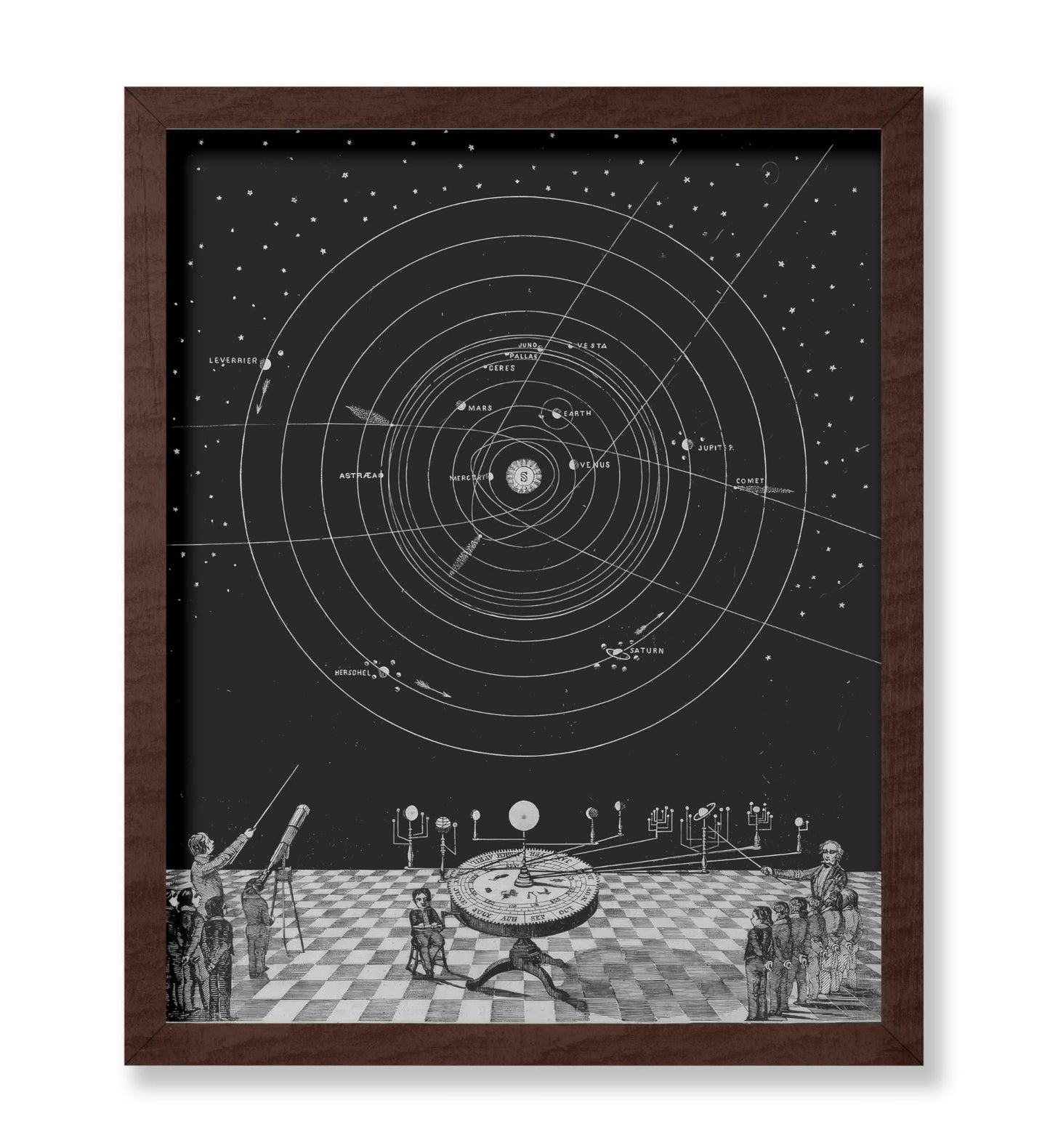 Solar System Diagram