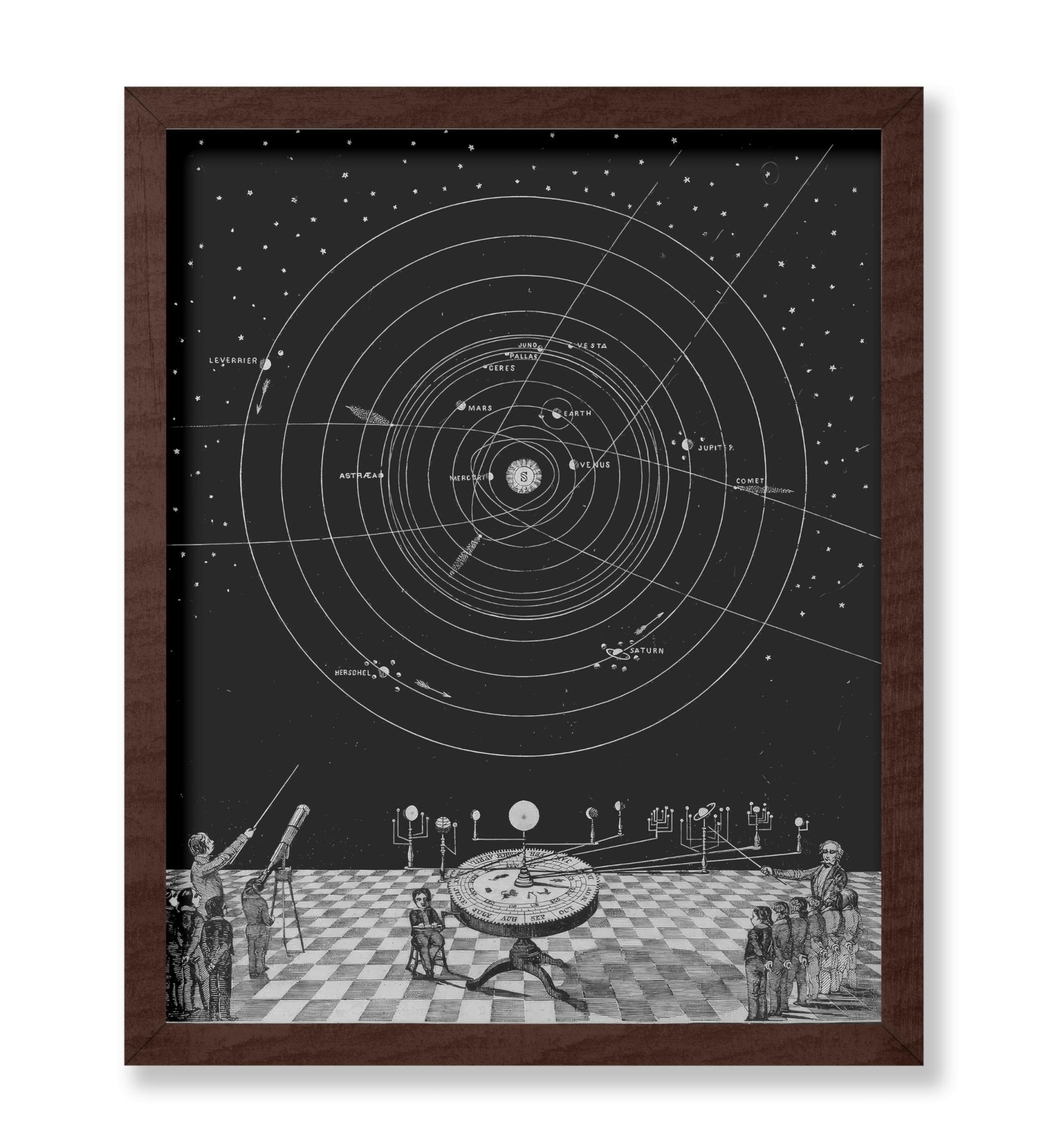 Solar System Diagram