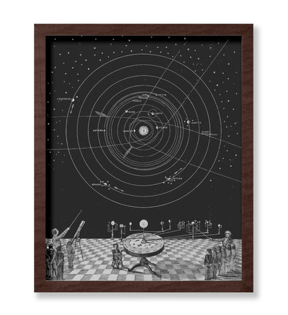Solar System Diagram
