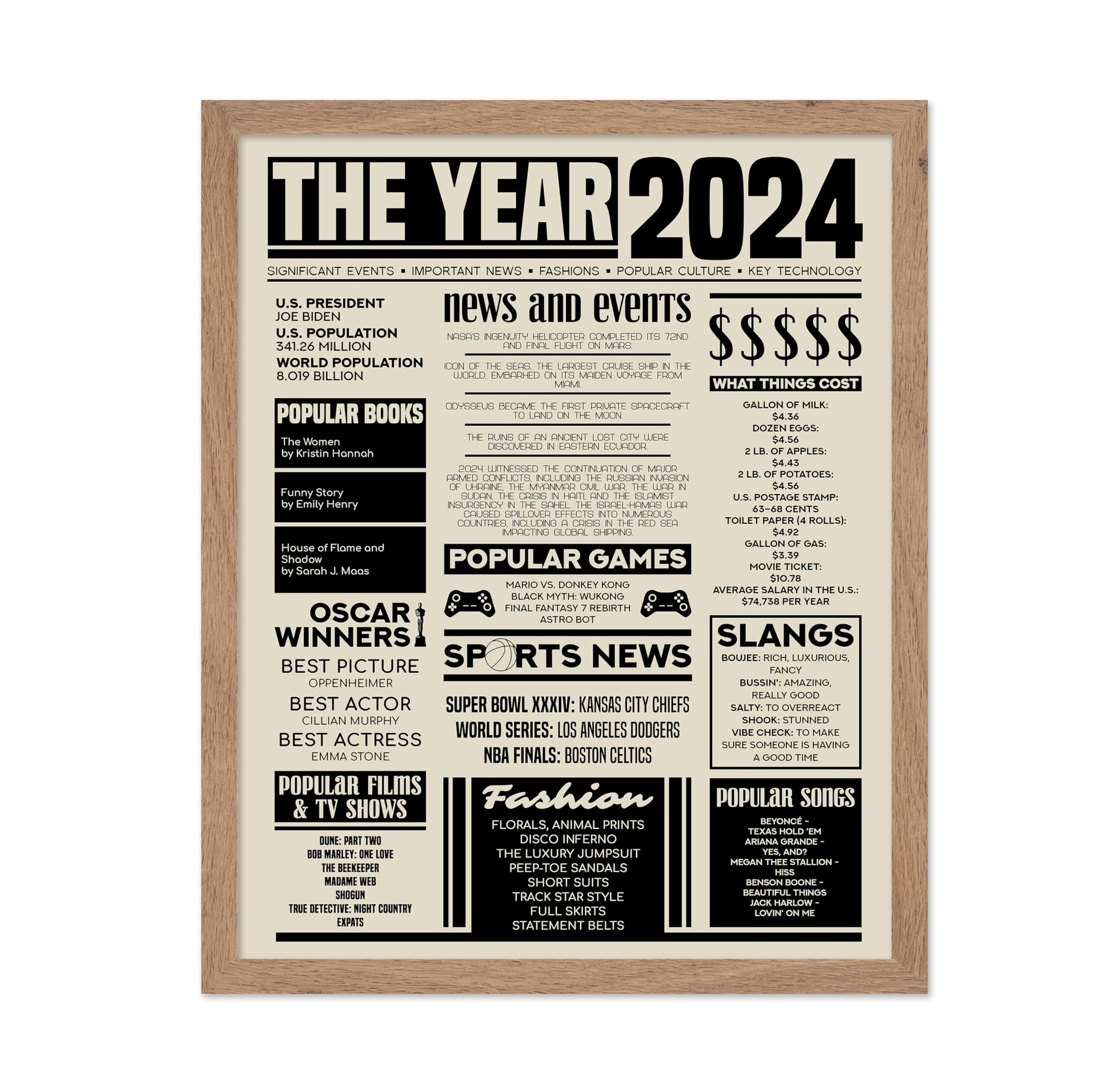 The Year 2024