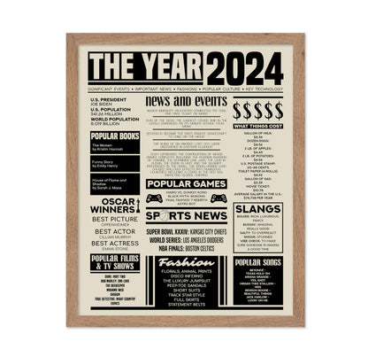 The Year 2024
