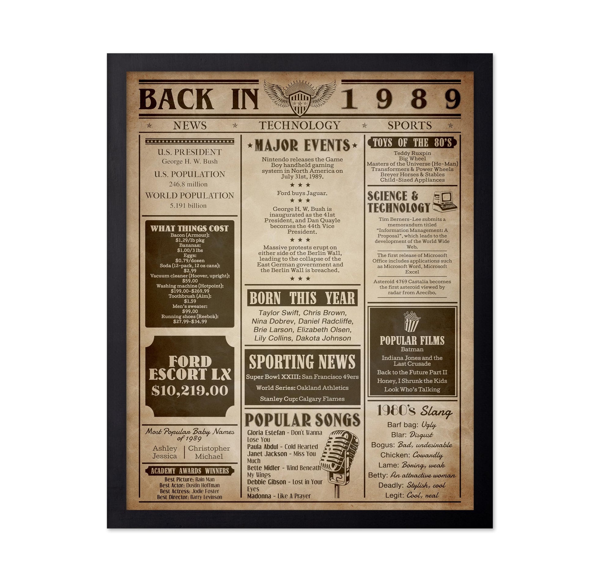 Back in 1989