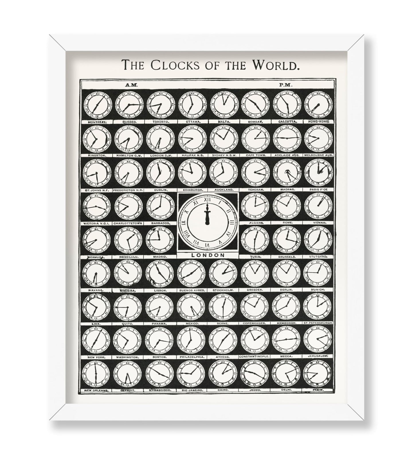 Clocks of the World