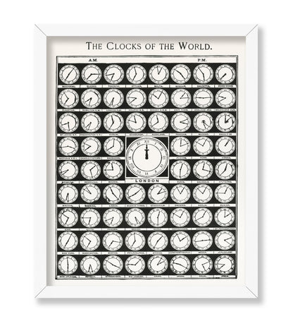 Clocks of the World