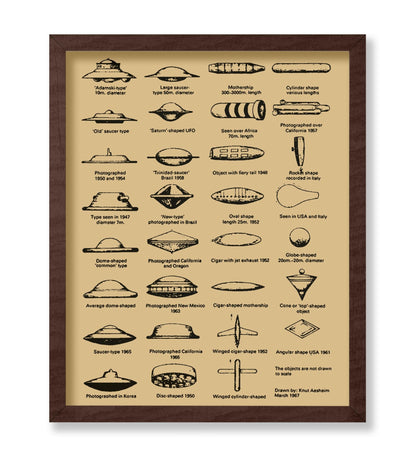 UFO Identification Chart