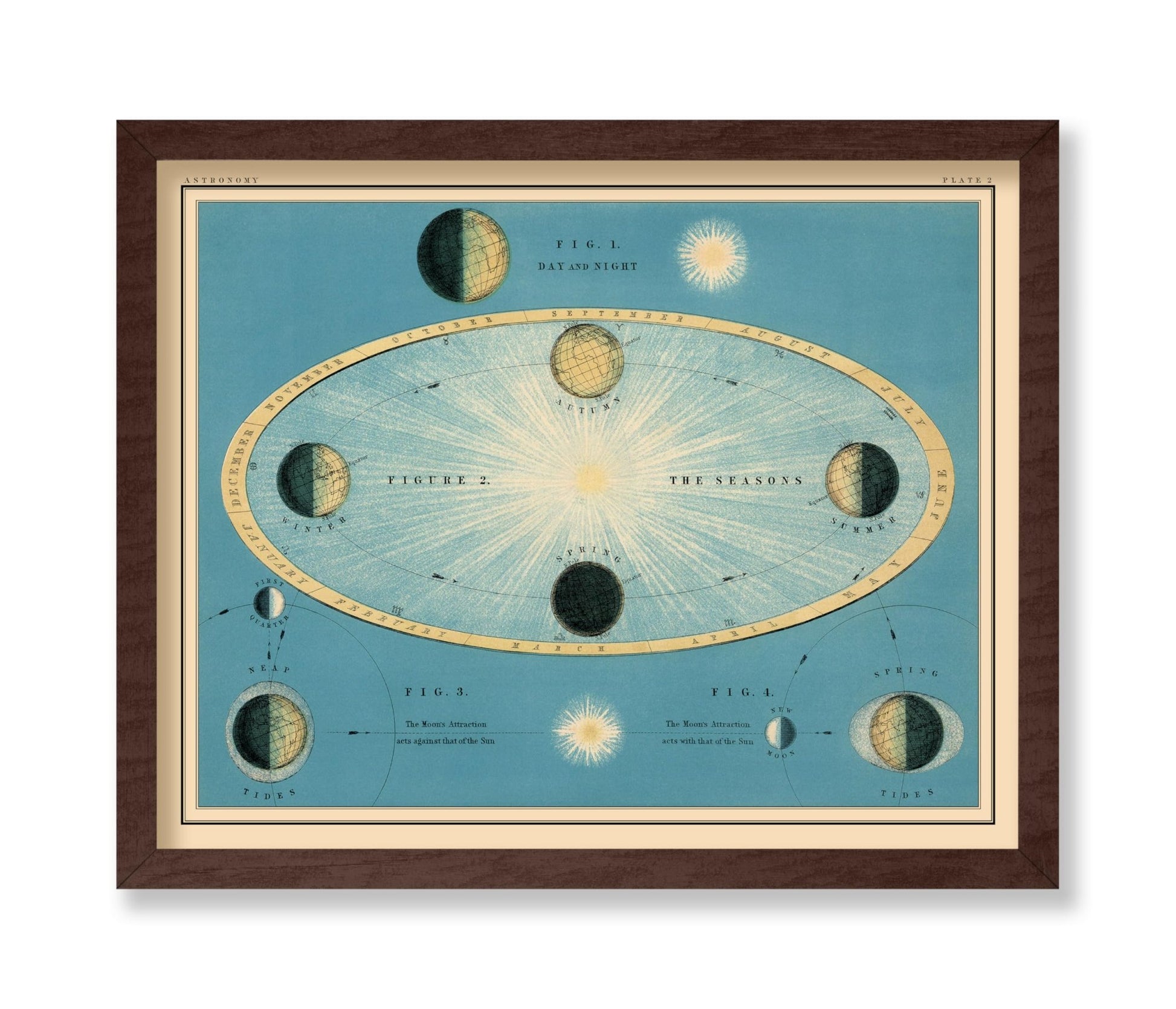 Celestial Atlas Map