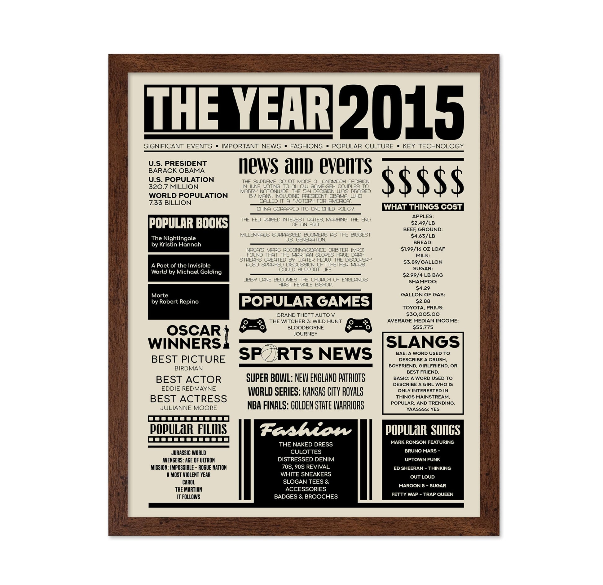 The Year 2015