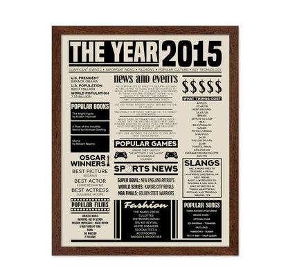 The Year 2015