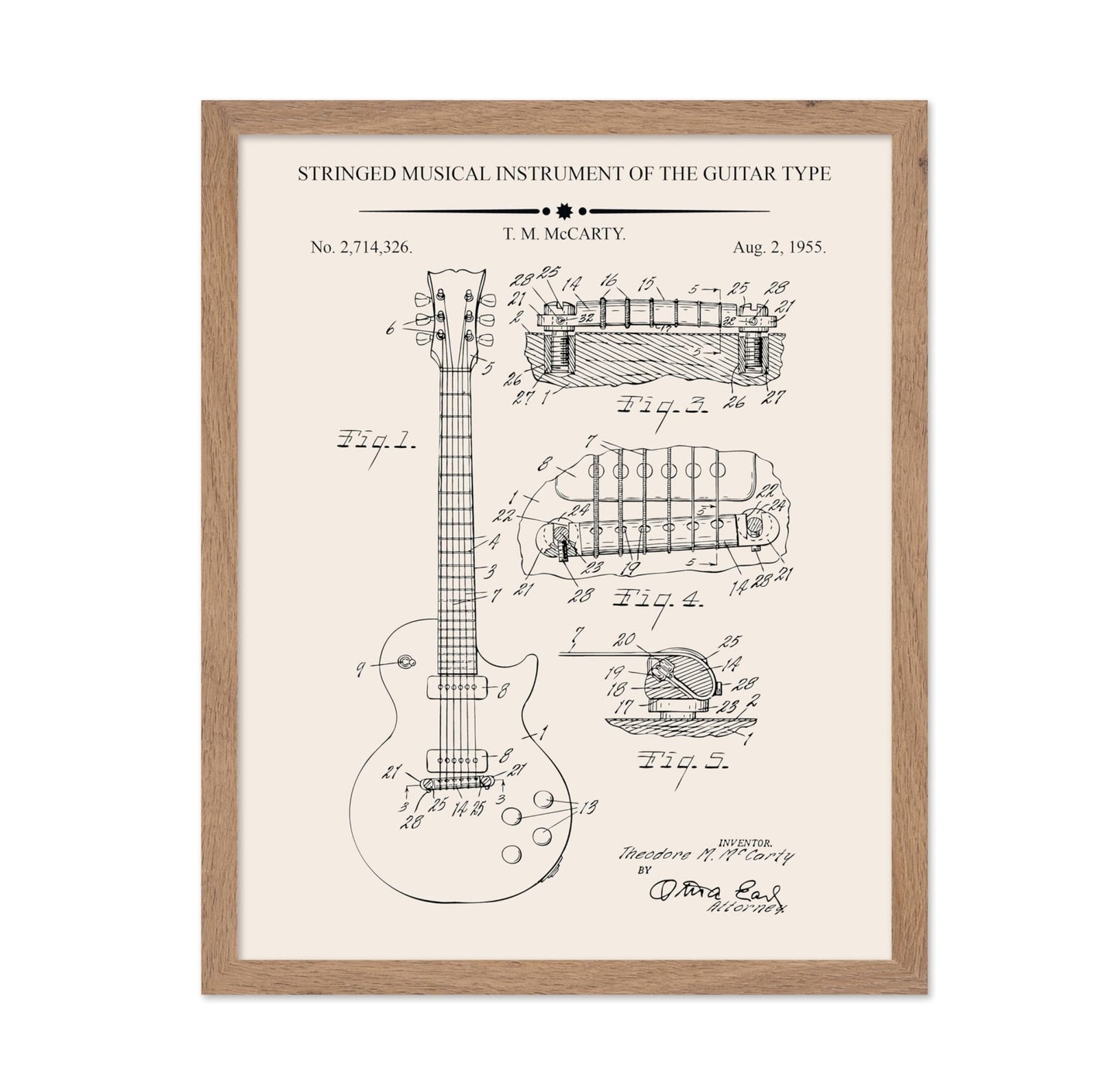 Guitar Blueprint No1