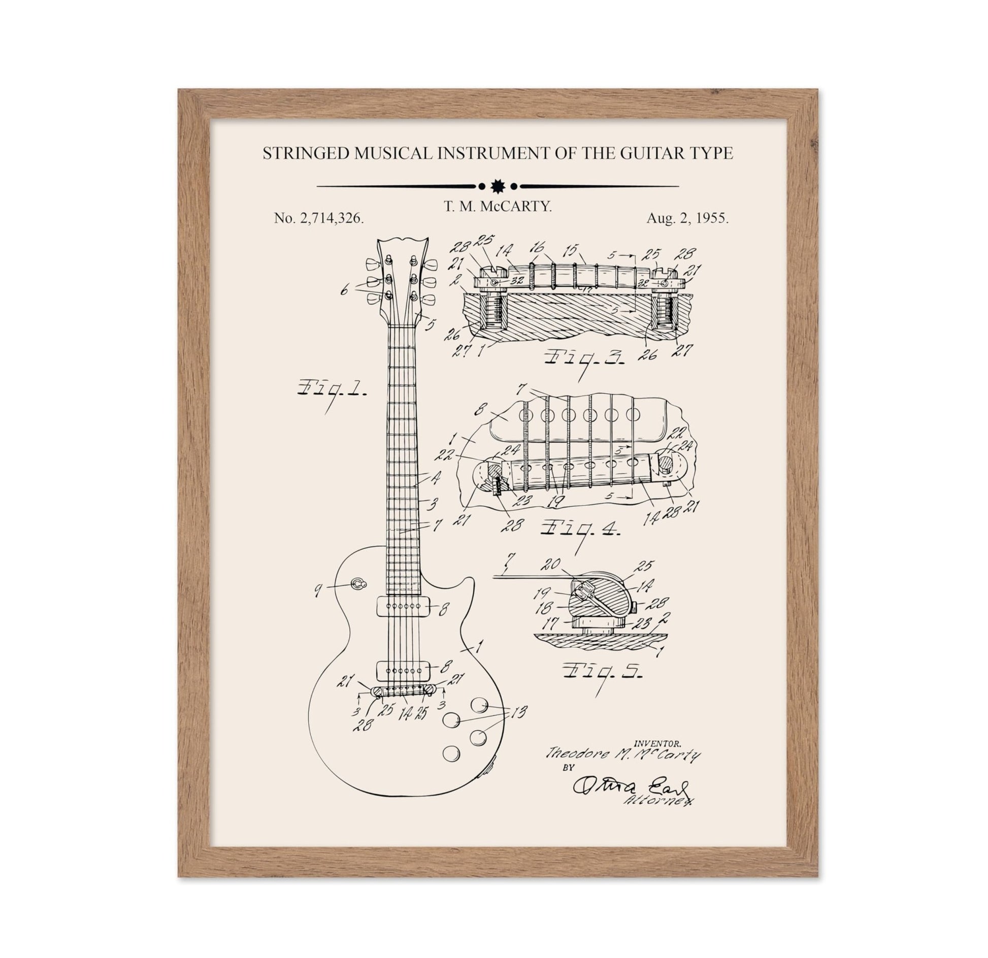 Guitar Blueprint No1