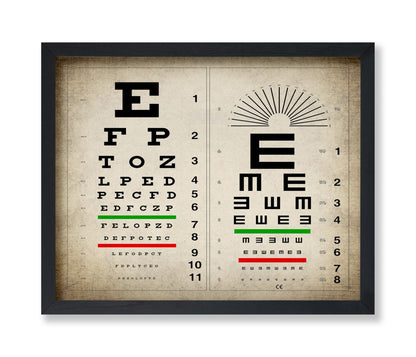 Eye Chart Vision Test
