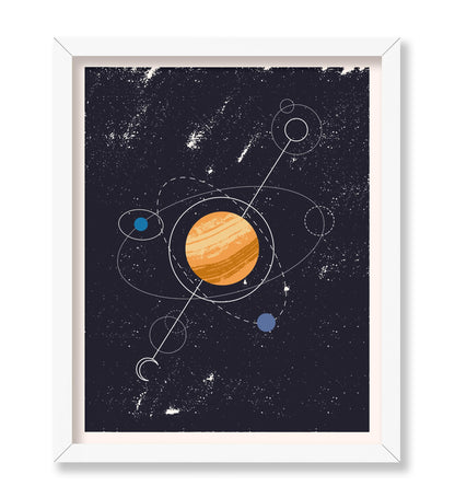 Solar System No3