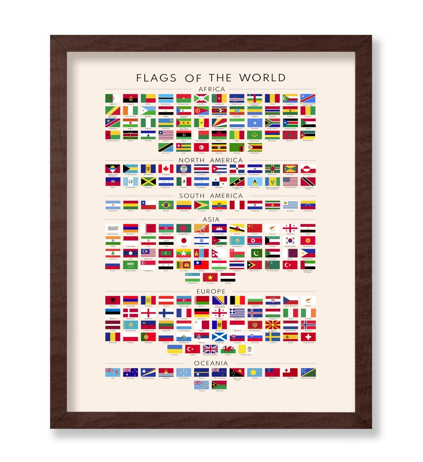 Flags of The World