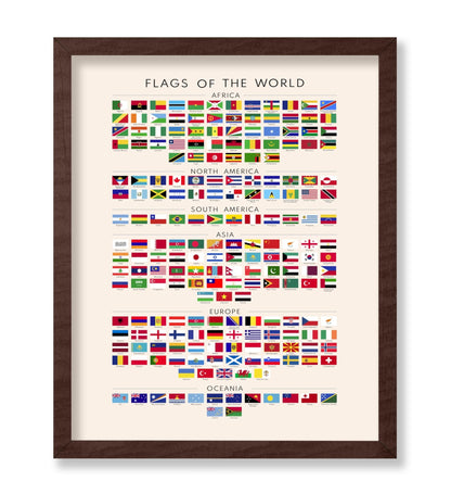 Flags of The World