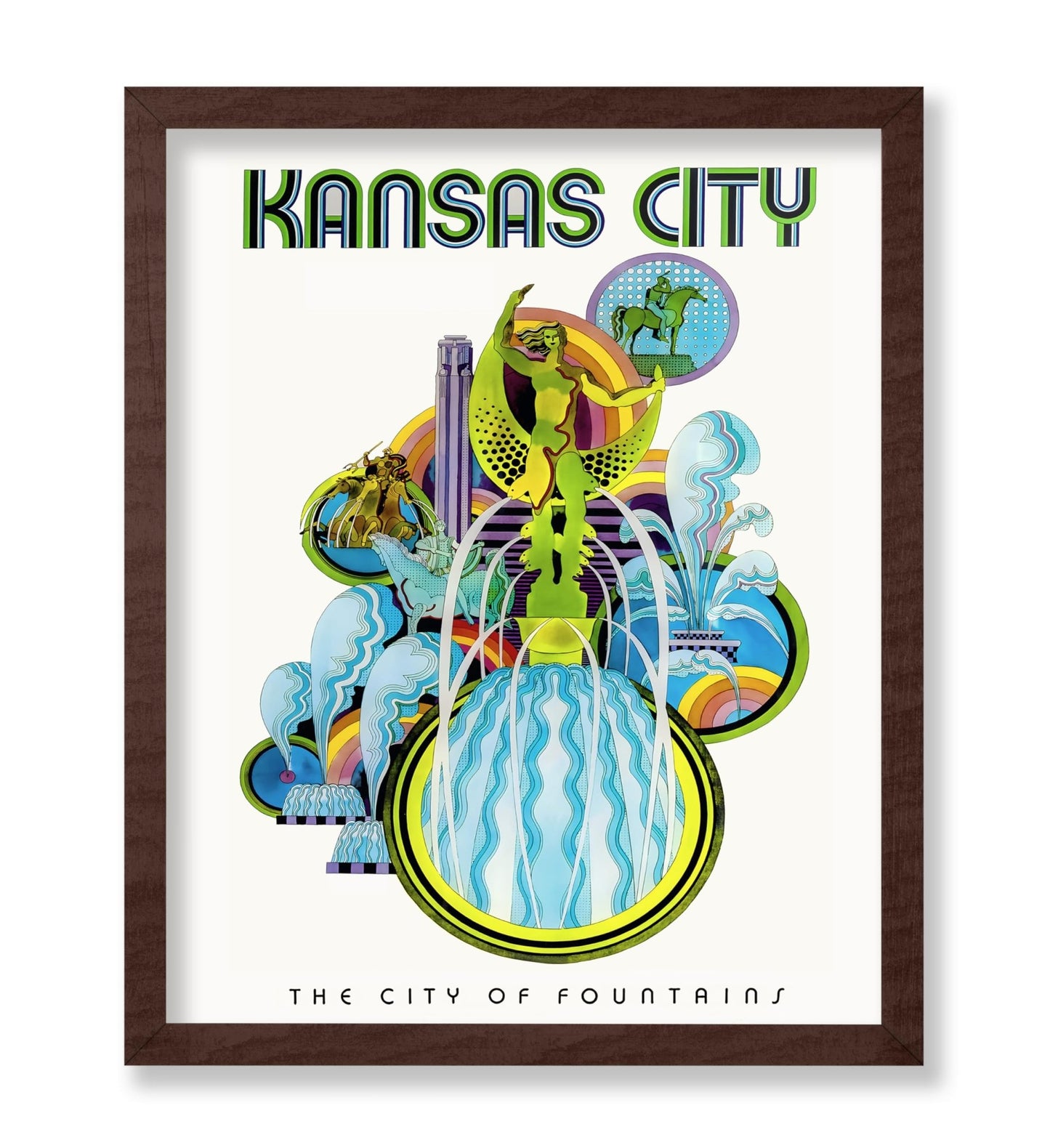 Kansas City of Fountains