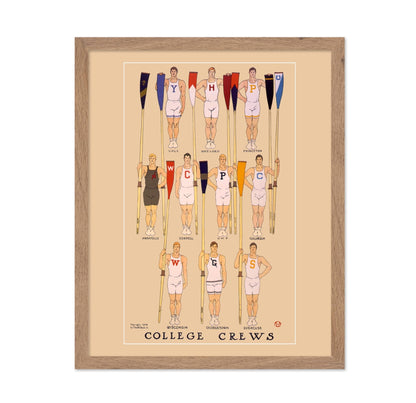 College Rowing Crews