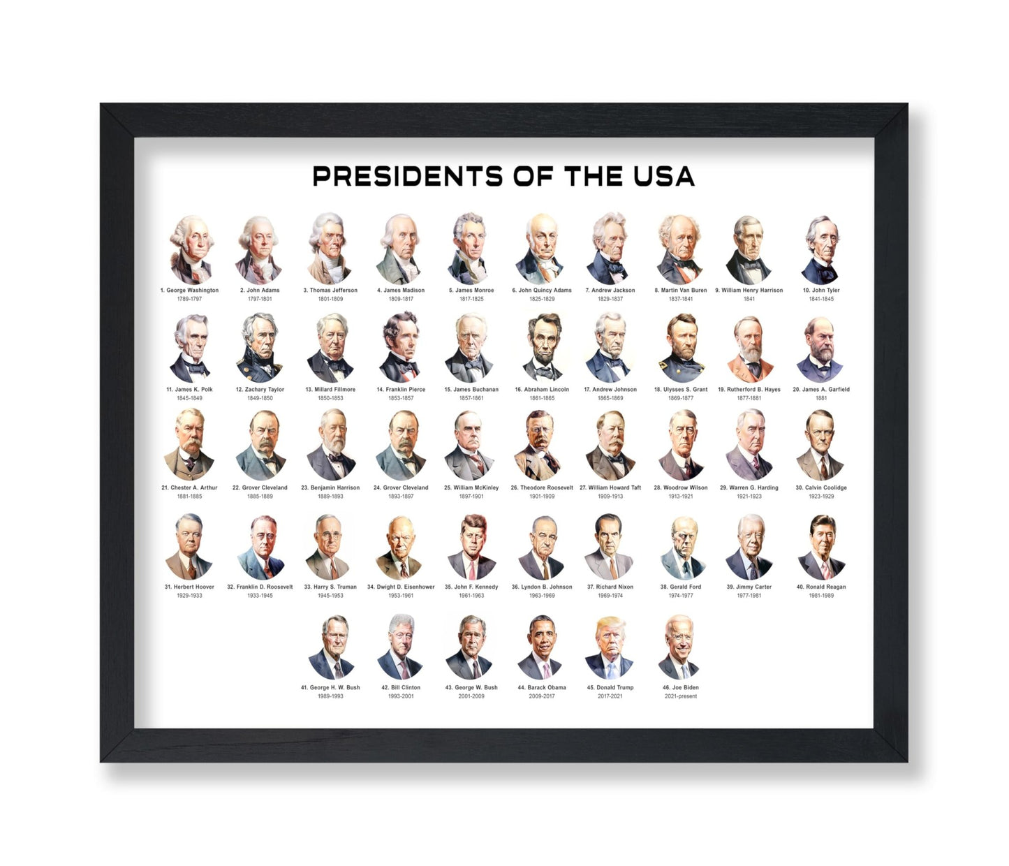 Presidents of the USA