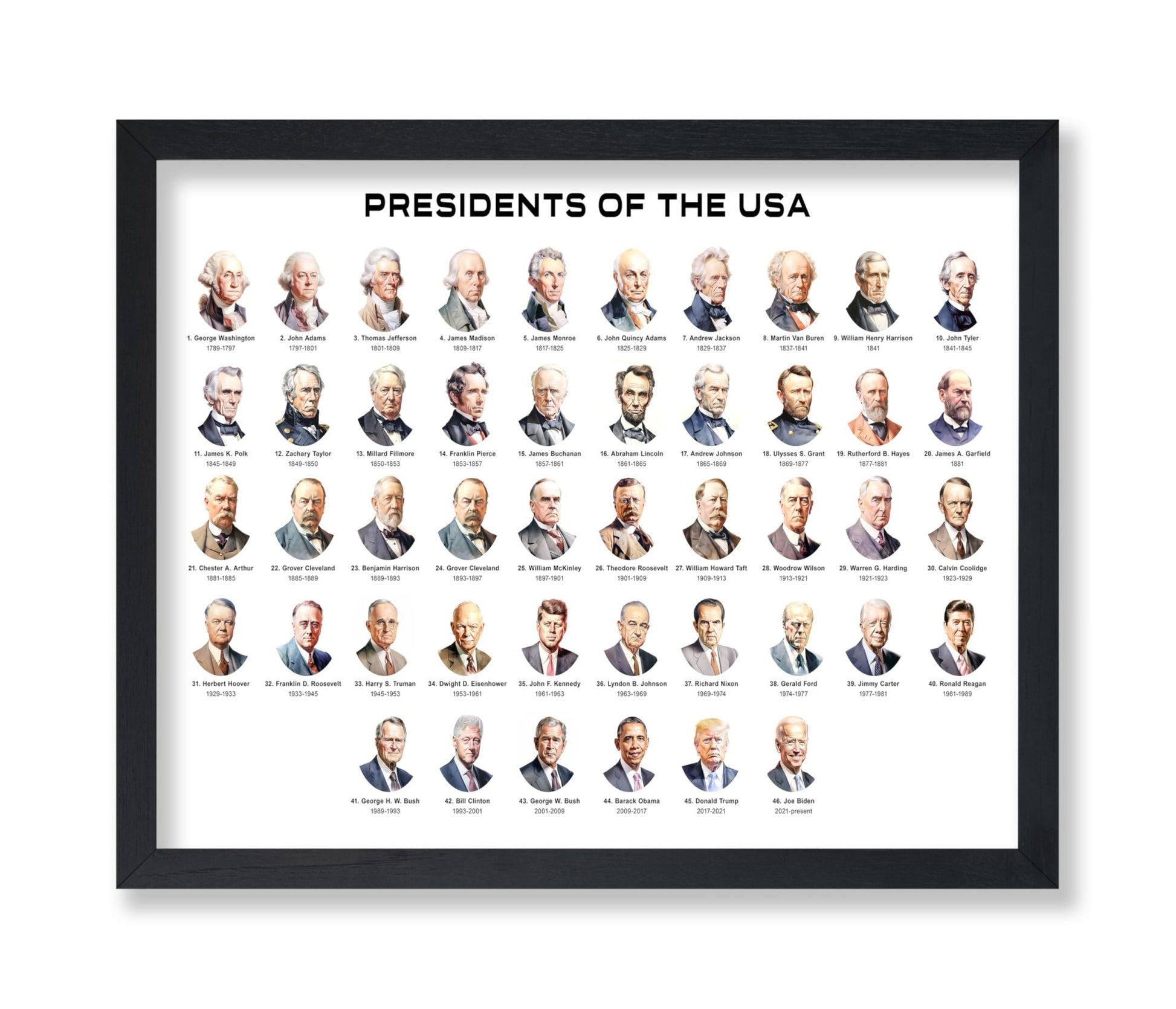 Presidents of the USA