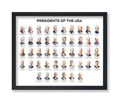 Presidents of the USA