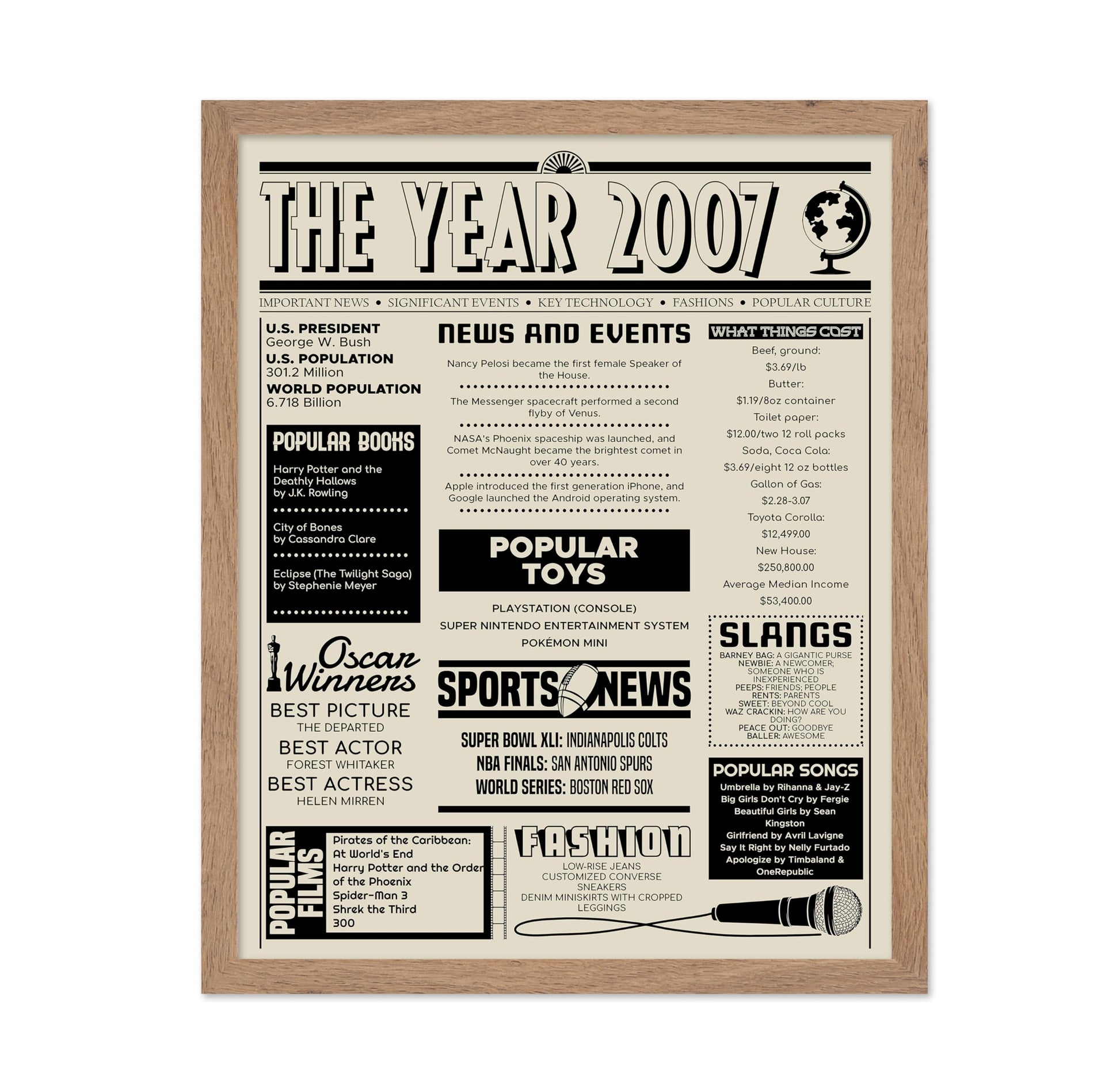 The Year 2007