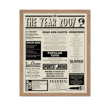 The Year 2007
