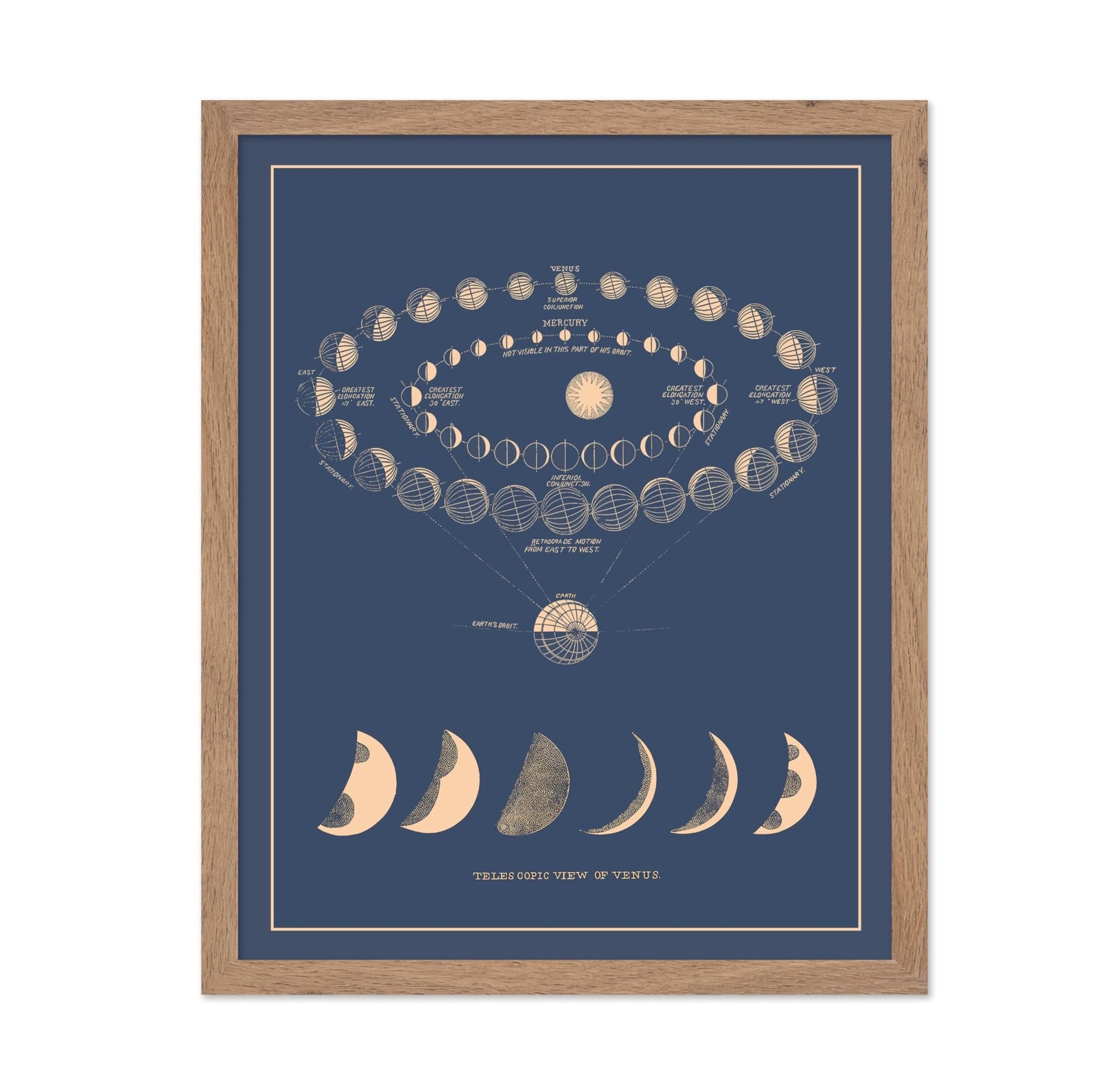 Moon Phases No2