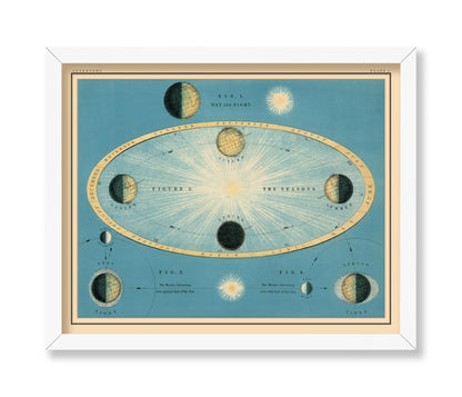 Celestial Atlas Map