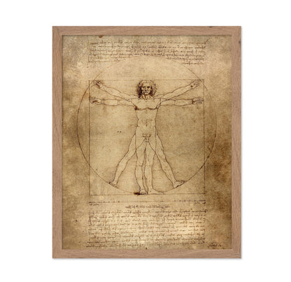 Leonardo Da Vinci - Vitruvian Man