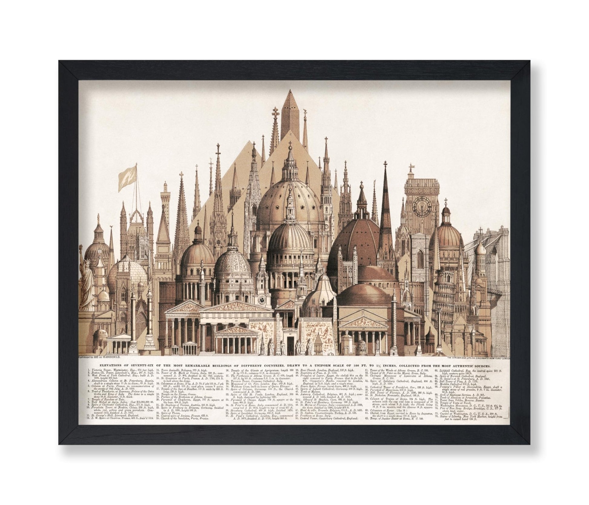 Principal High Buildings