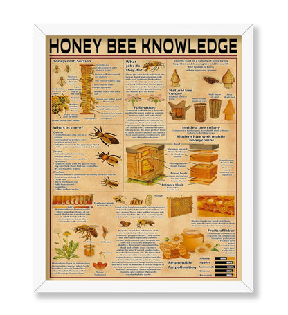 Honey Bee Knowledge