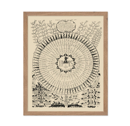 72 Names of God