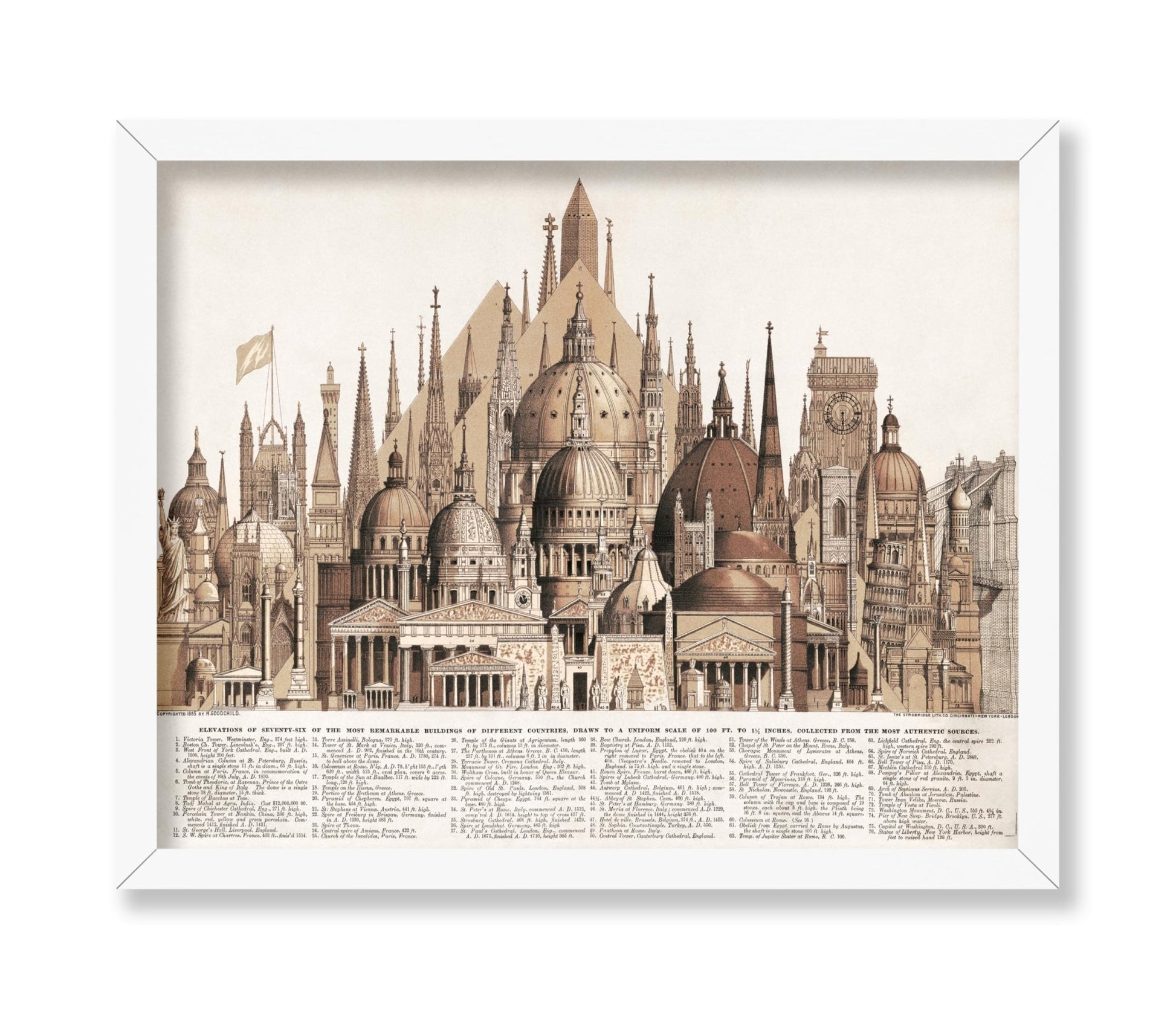 Principal High Buildings