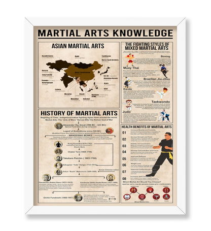 Martial Arts Knowledge