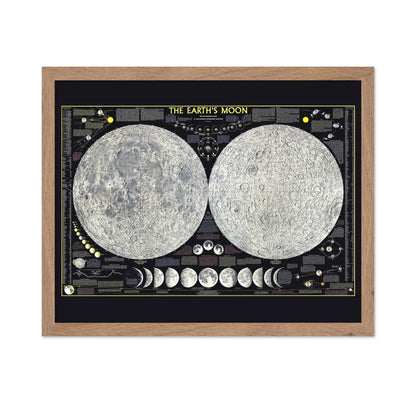 The Earth's Moon