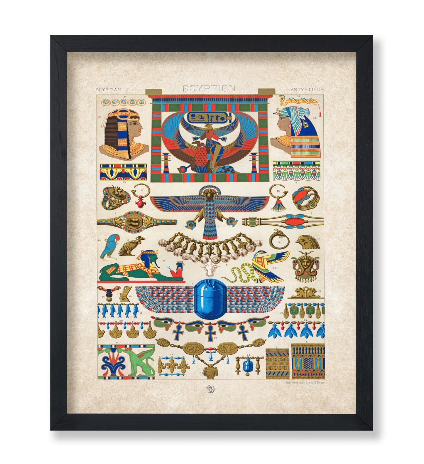 Egyptian Gods Chart