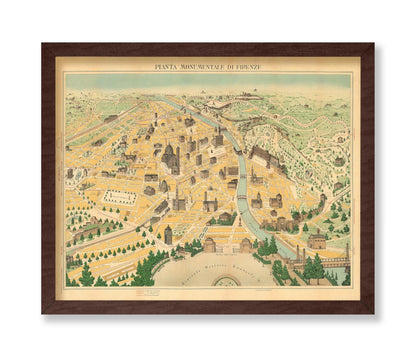 Pictorial Map of Florence
