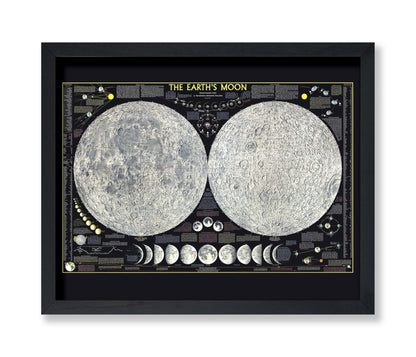 The Earth's Moon