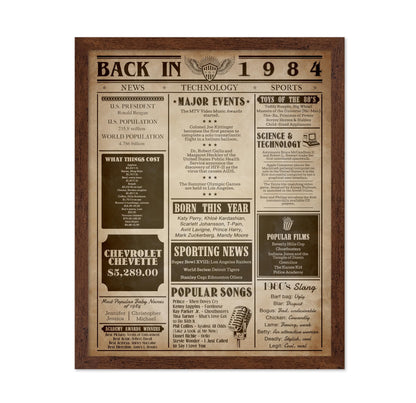 Back in 1984