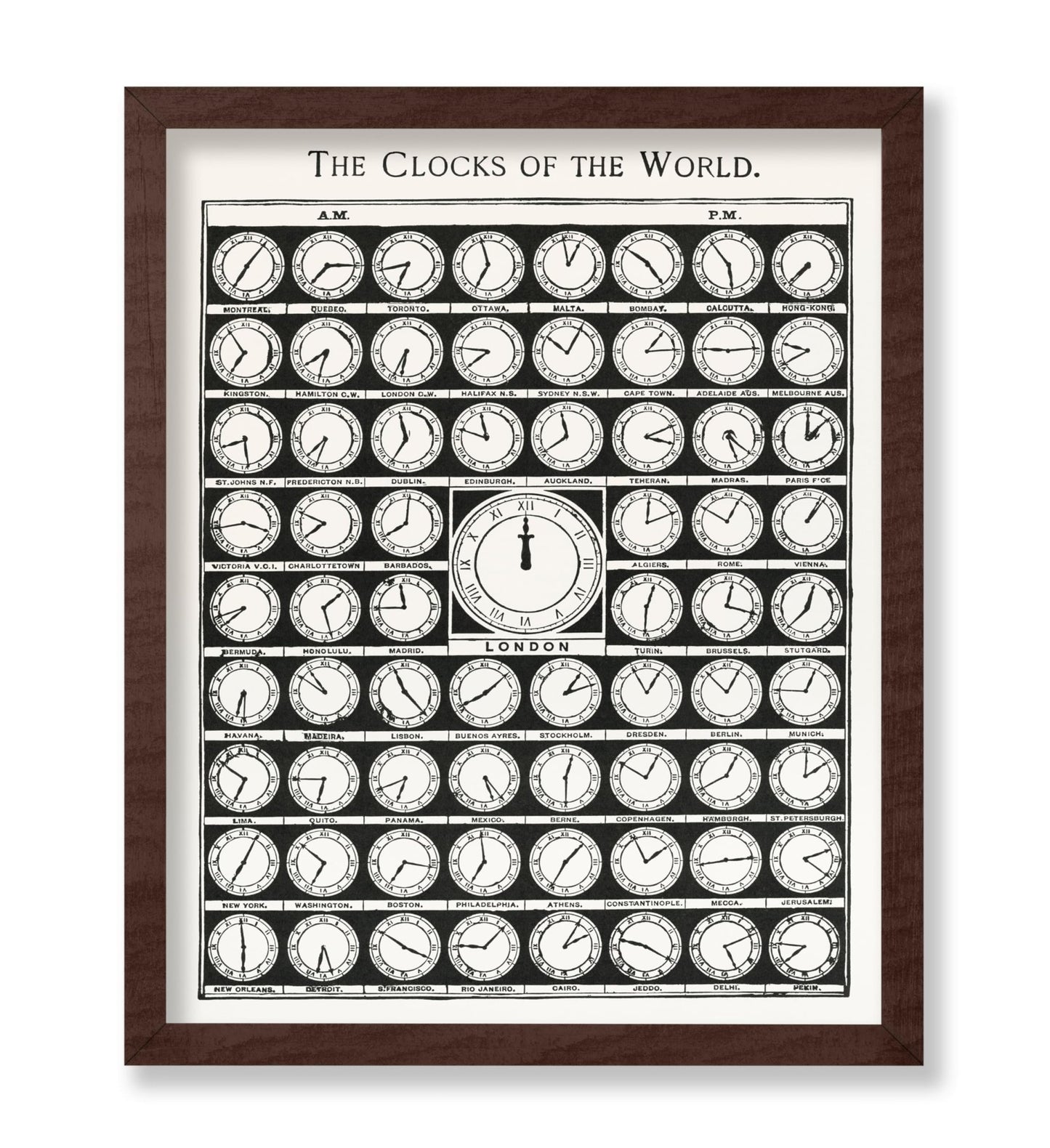 Clocks of the World