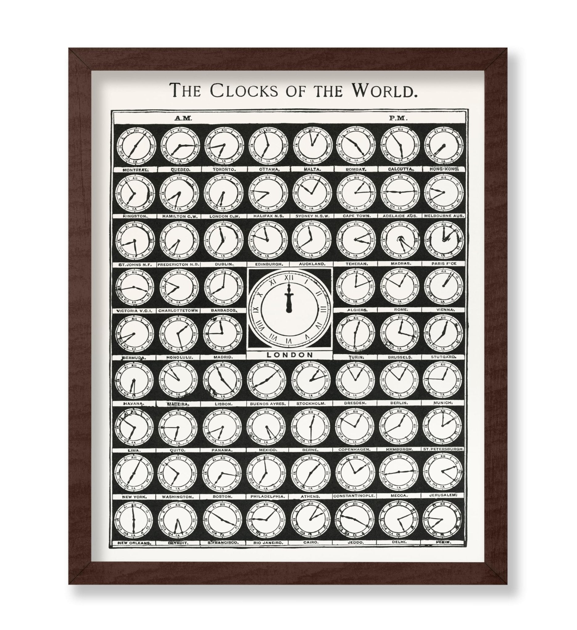 Clocks of the World